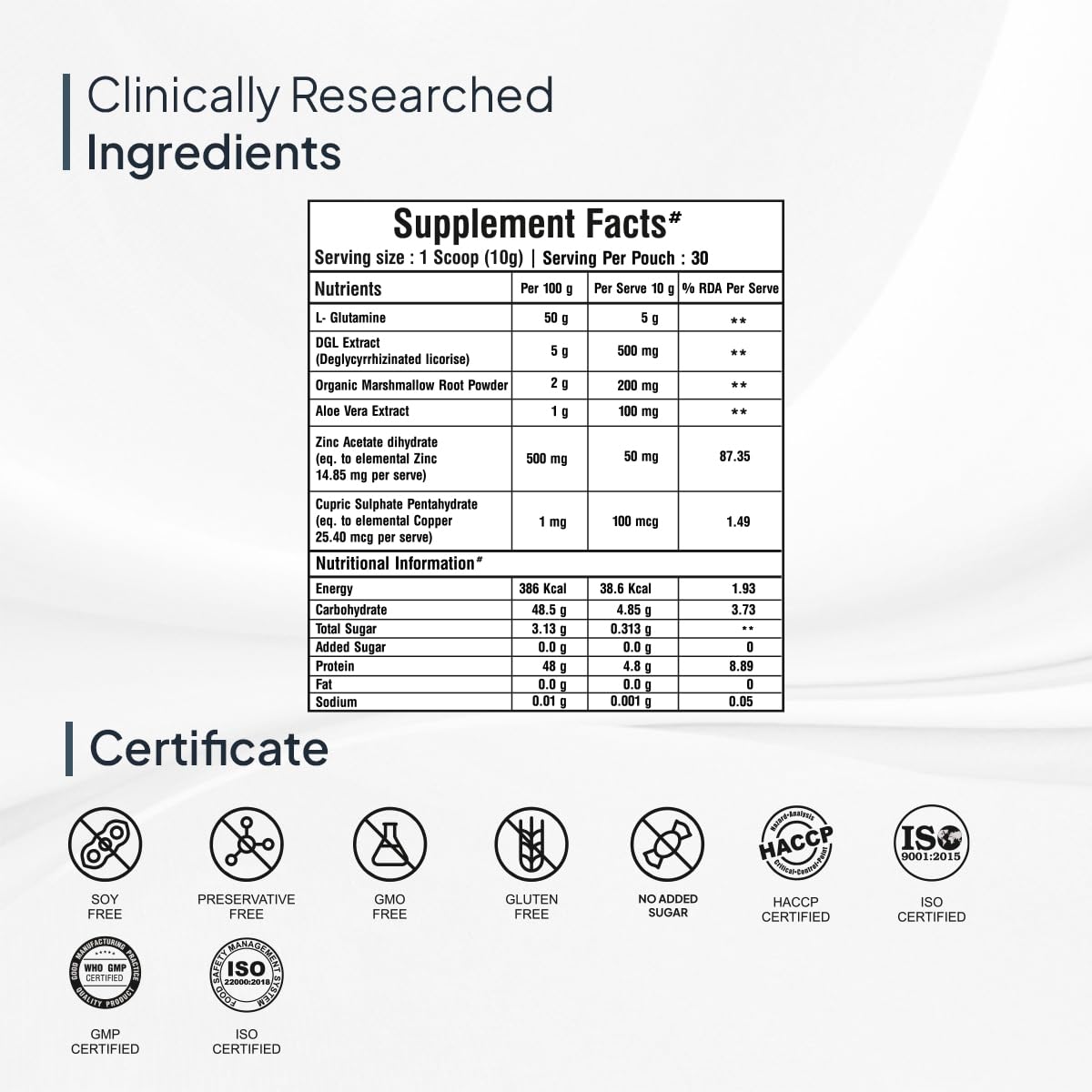 Zephivo Miduty by Palak Notes Leaky Gut Powder - Supports Gastrointestinal lining, Leaky Gut - Helps In Constipation And Heartburn - Advanced Formula with L Glutamine and Aloe Vera Extract - 300 Grams