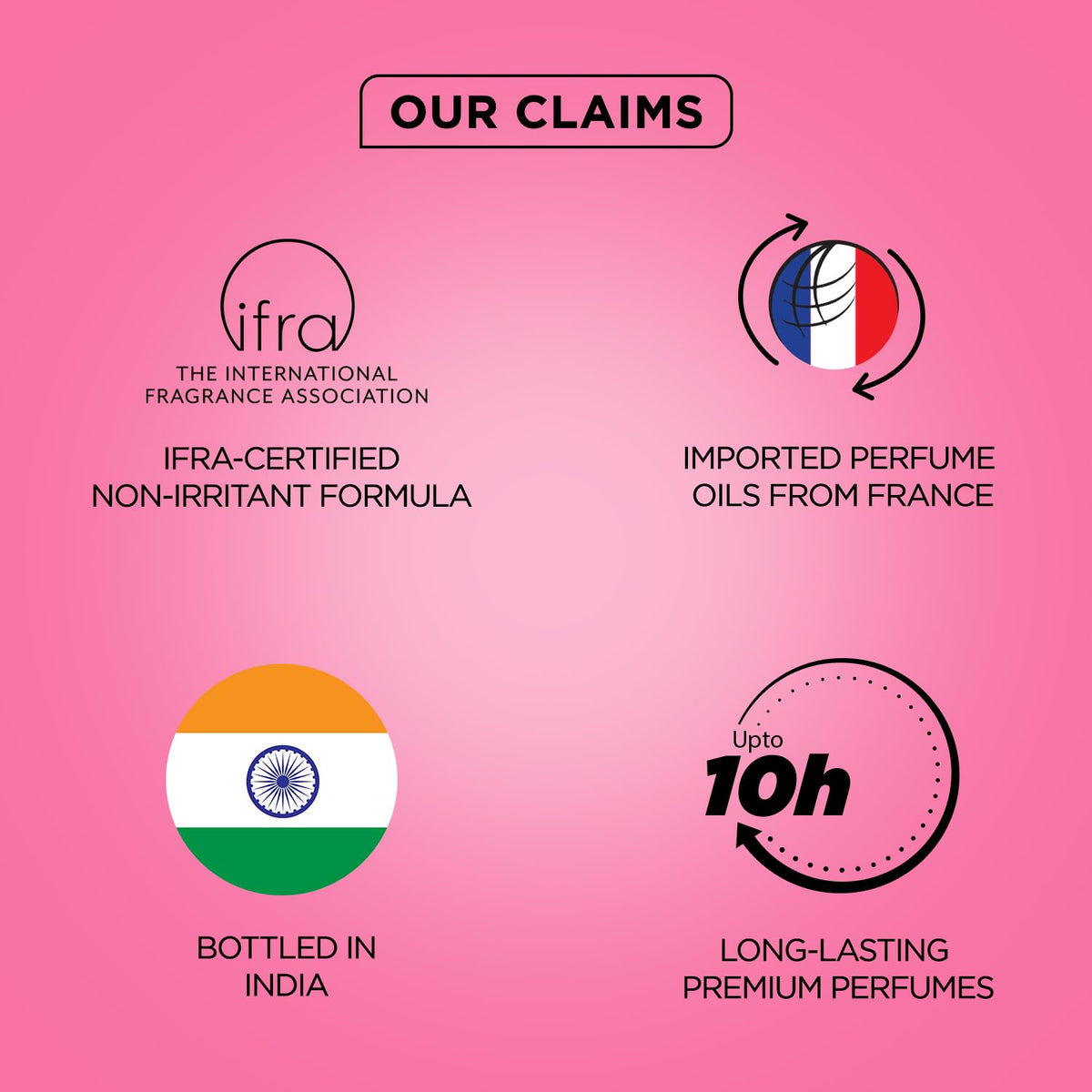 Pink background with IFRA, France, India, and time duration logos and text.