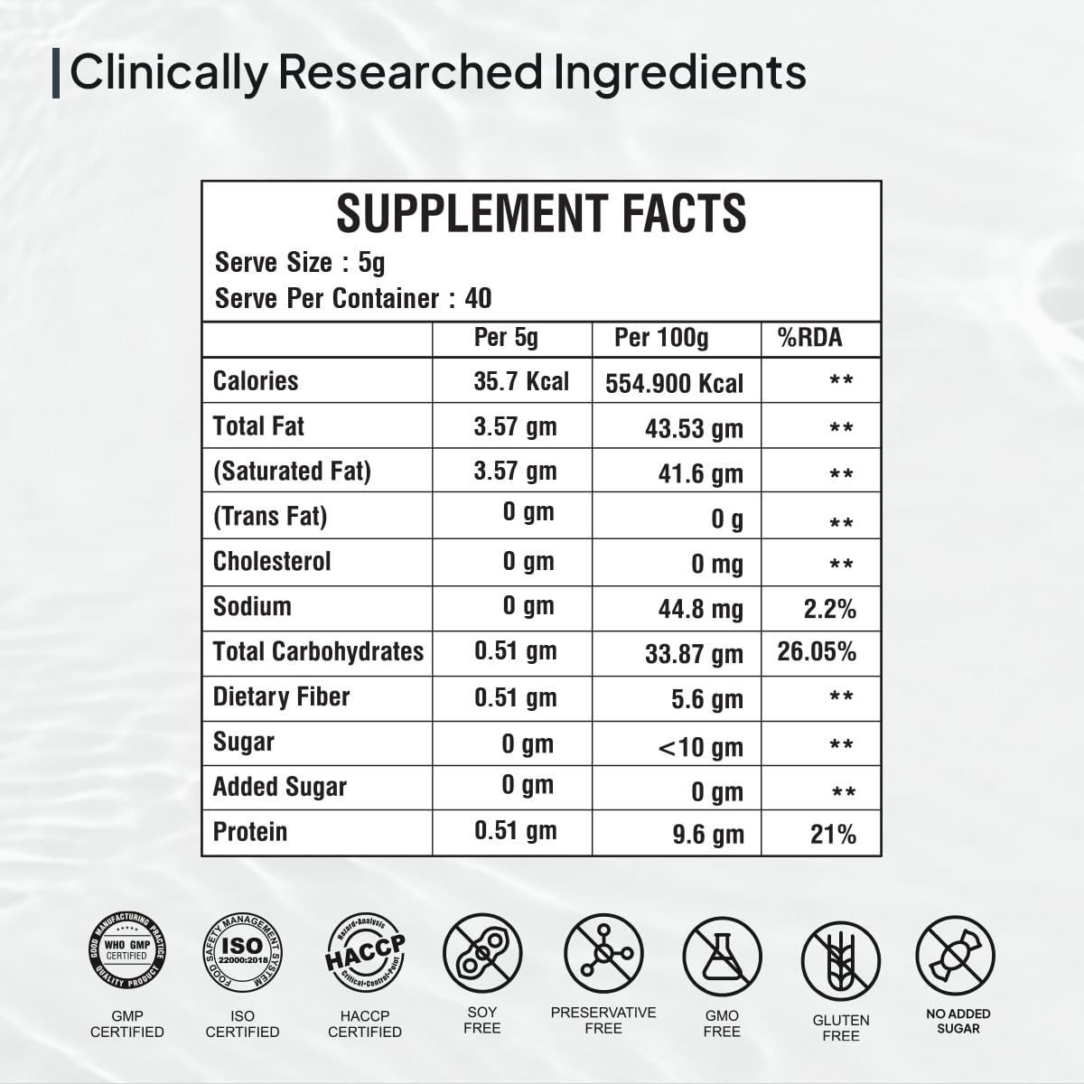 Zephivo Miduty by Palak Notes Fat Burning Chai Creamer - Fat Burning - Metabolism - Fat loss - Weight management - Diabetes care - Medium Chain Triglyceride MCT Powder 200g (1)