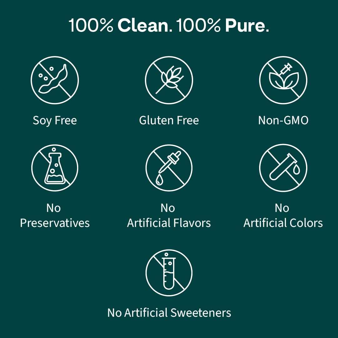 OZiva Daily Protein Activ for Women | Best Protein Powder for Women with 120g Protein, Probiotics, Shatavari for Increased Energy Levels, Bone Health and Hormonal Balance 300g