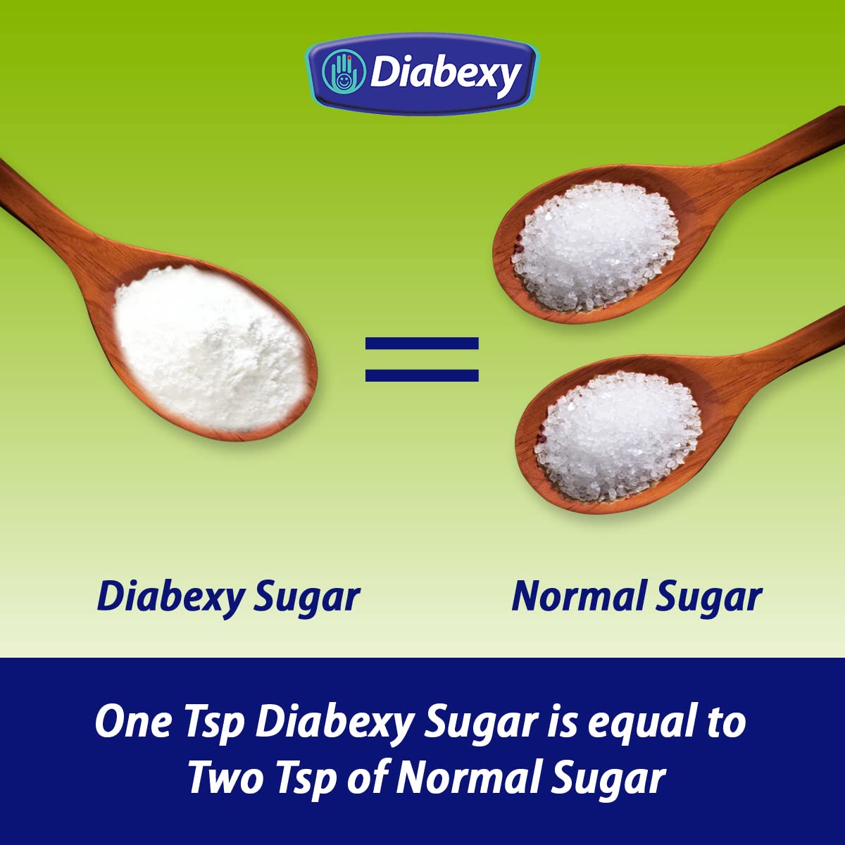 Diabexy Sugar Free Sweetener/Sugar | Sugarfree Powder | No Maltodextrin | No Dextrose- 250g