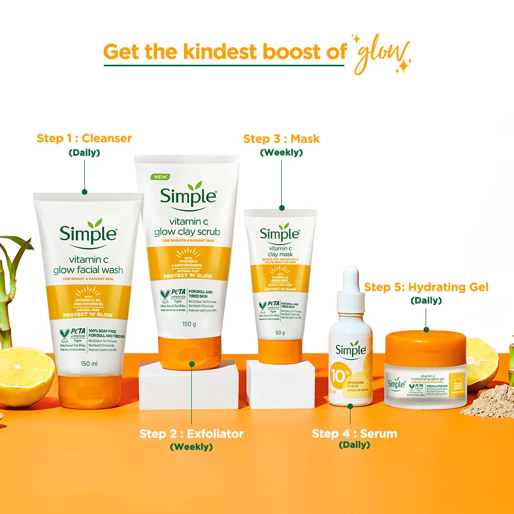 Simple skincare product lineup with step-by-step instructions on an orange background