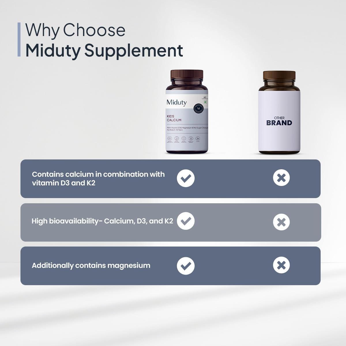 Zephivo Miduty by Palak Notes Kids Calcium with Vitamin D3 - K2 Magnesium No Sugar Added for Strong Bones, Brain Function, Immunity Booster, Strong Teeth Calcium Supplement Kids Multivitamin - 60 Chewables