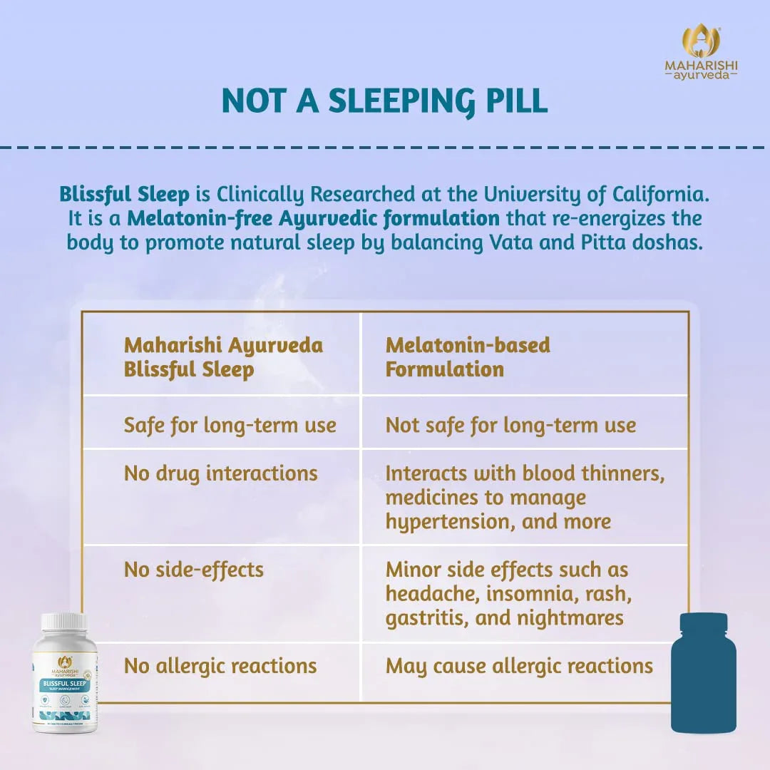 Maharishi Ayurveda Blissful Sleep Tablets For Sleep Management | Clinically Researched and Non-Habit Forming Melatonin - Free Ayurvedic Sleep Rasayanam with Ashwagandha (60 Tablets)