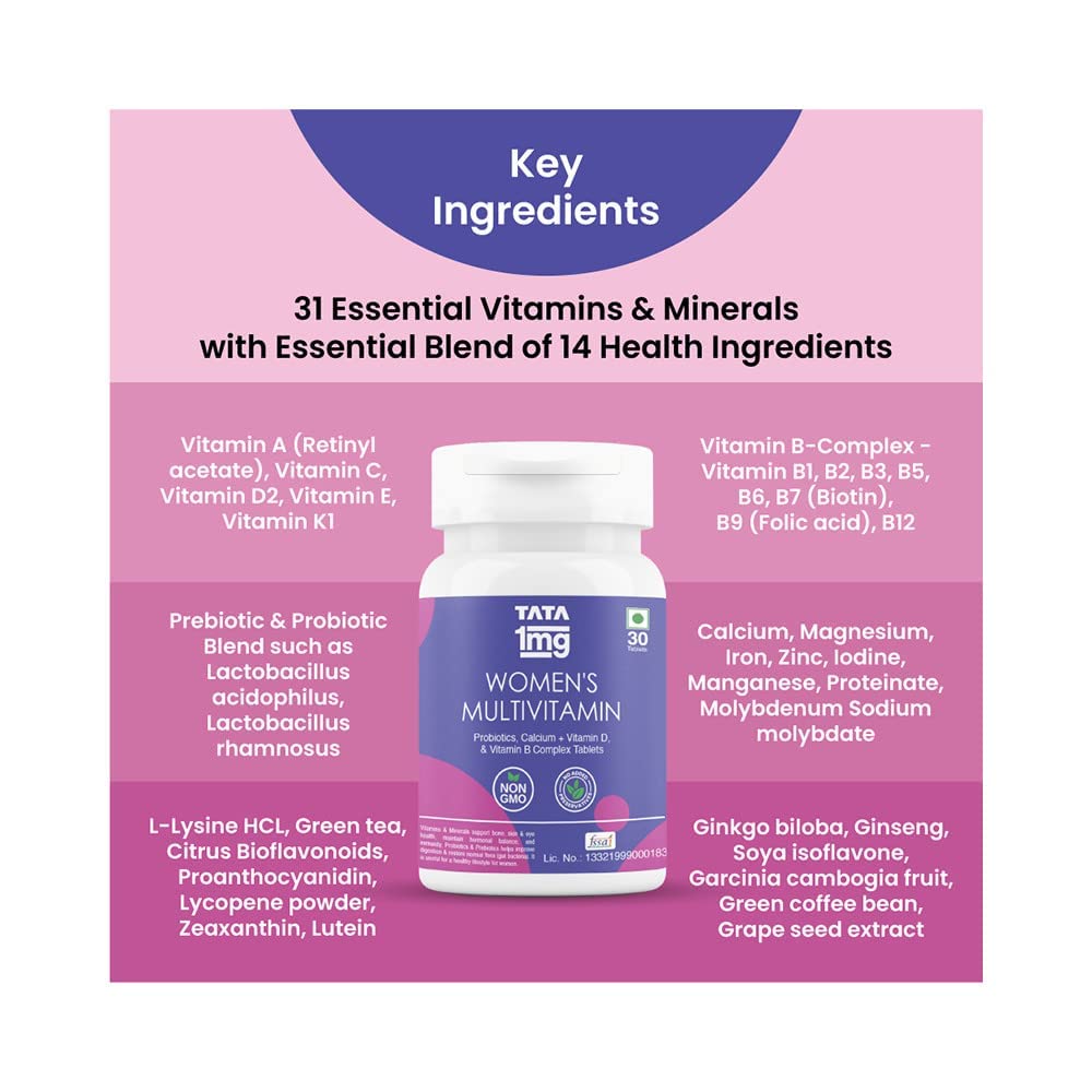 Tata 1mg Womens Multivitamin Veg Tablet with Zinc,Vitamin C,Calcium,Vitamin D & Iron Support Health Protection,Bones & Overall Health For Women (Pack Of 30 Tablets), 52 grams