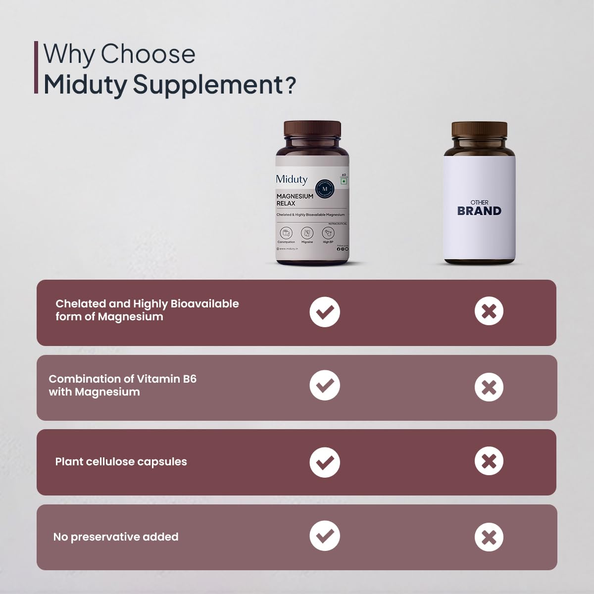 Zephivo Miduty Palak Notes Magnesium Relax Supplement Tablets - Best Magnesium Bis glycinate For Men and Women- Magnesium Oxide Vitamin B6 B5 - Leg cramps - Muscle Cramp-Migraine -Good Sleep-60 Capsules