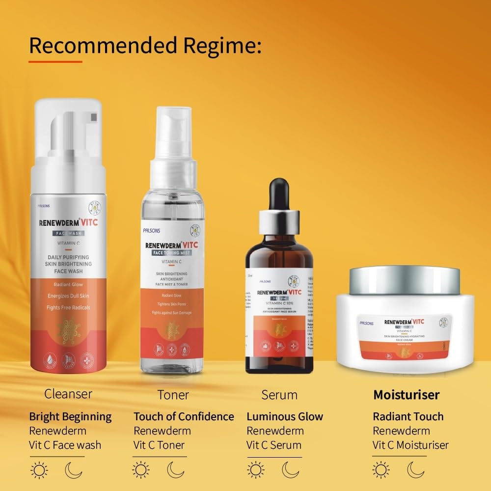 RENEWDERM Vit C Face Cream with 5 Antioxidants, Vitamin C, Vitamin A and E from Sweet Almond Oil & Green Tea Extract for protection against Sun Damage for bright skin 40GM