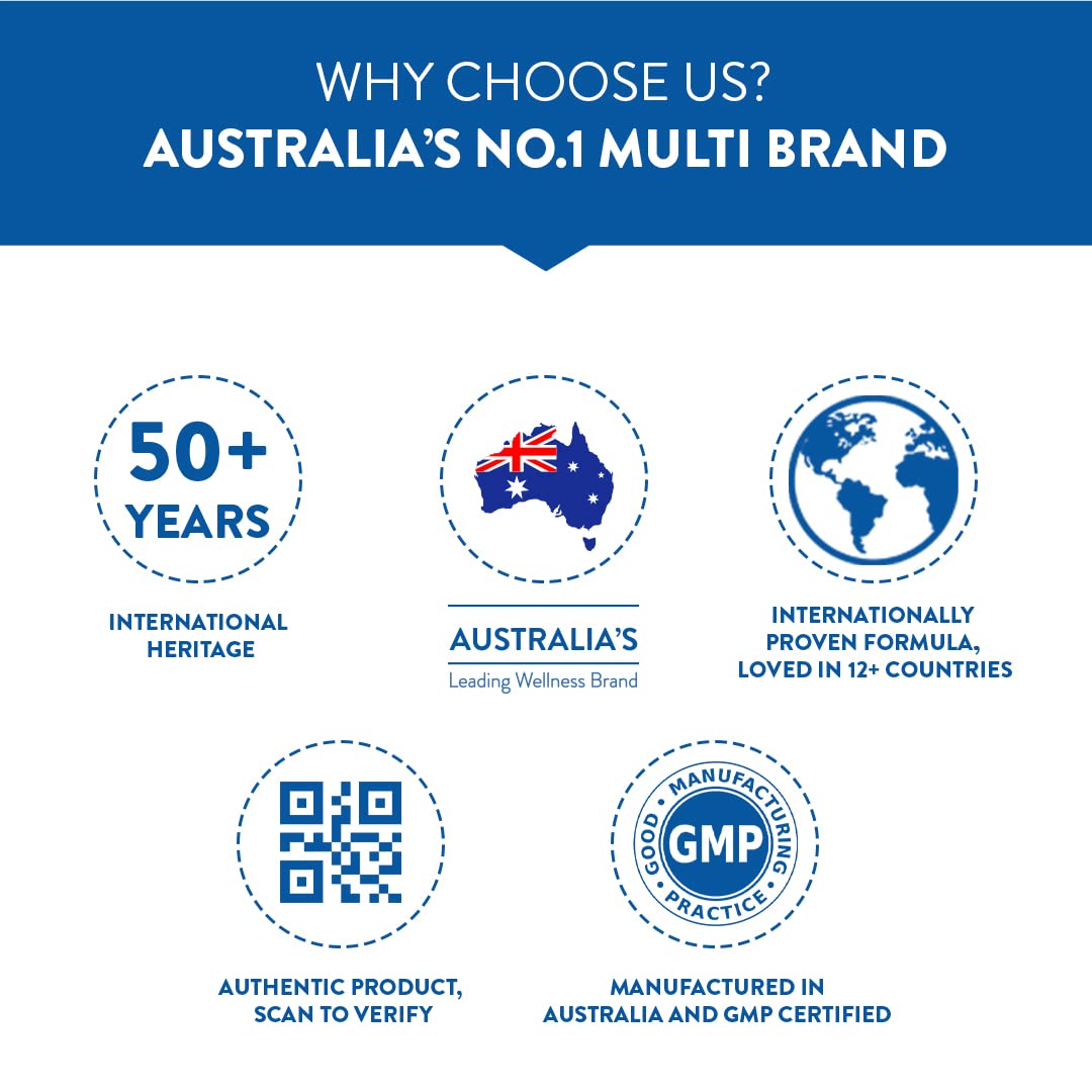 Zephivo Swisse Men's Multivitamin - Manufactured In Australia, Imported Multivitamin From Australia's No.1 Multivitamin Brand - Boosts Energy, Stamina & Vitality With Ginseng & 35 Other Vital Herbs, Vitamins & Minerals (60 Tabs)