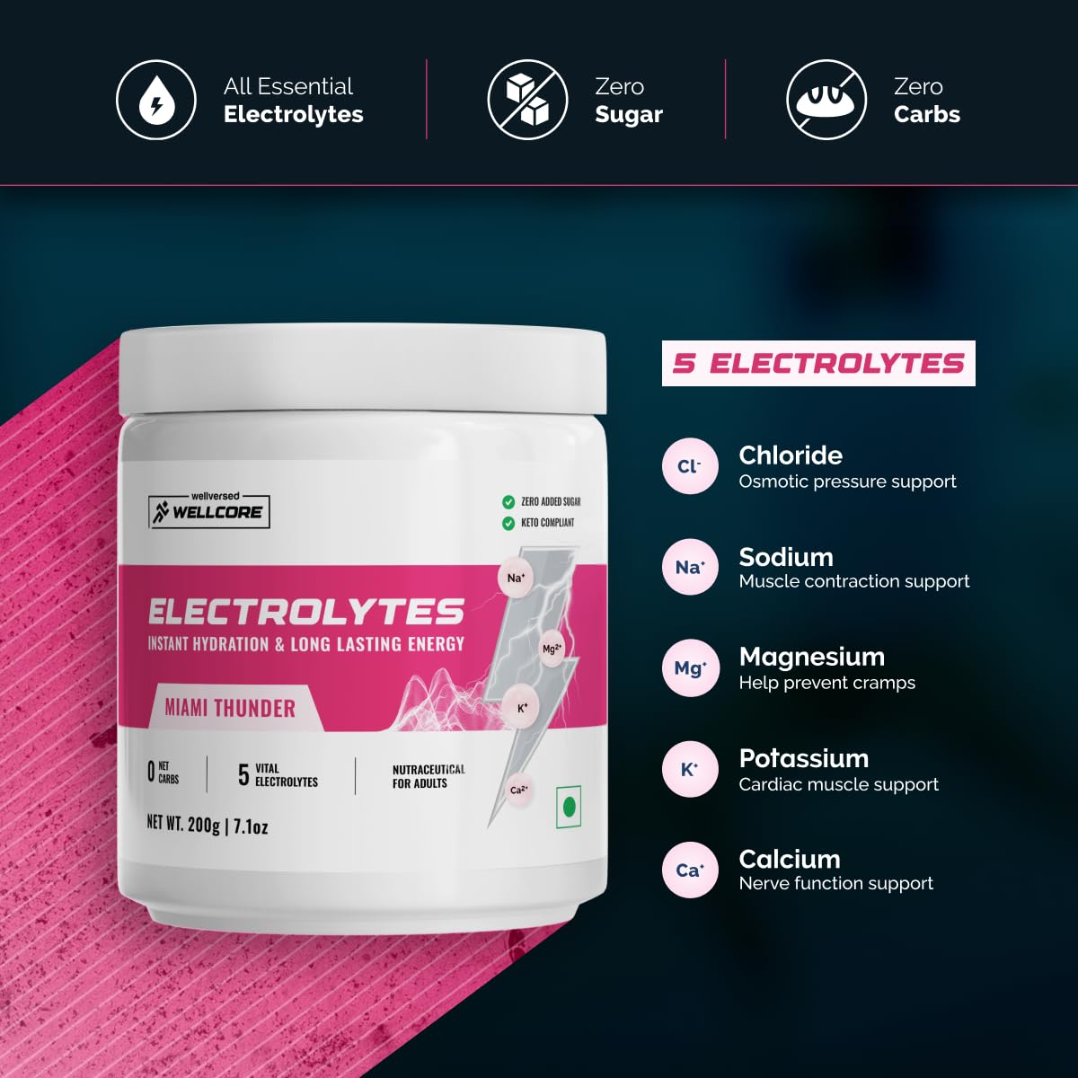 Wellcore - Electrolytes (Miami Thunder,200 G)| Electrolyte Drink With 5 Vital Electrolytes: Na,Mg,Ca,K,Po4|Sugar Free Electrolyte Powder|Fat Fuel Powered Keto Electrolyte,1 Count,40 Servings