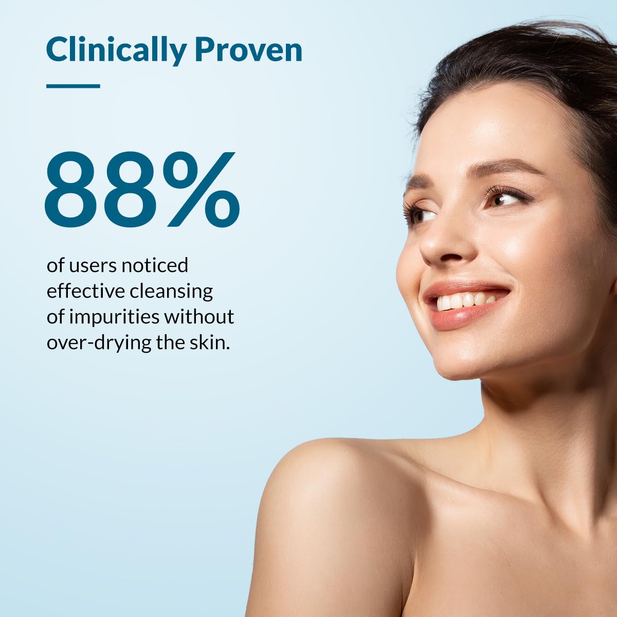 Fixderma Non Drying Cleanser, soap-free & pH Balanced cleanser, Pore-Refining, Dermatologist tested, Face Exfoliator, Non-comedogenic & Non-irritating skin cleanser - 75g