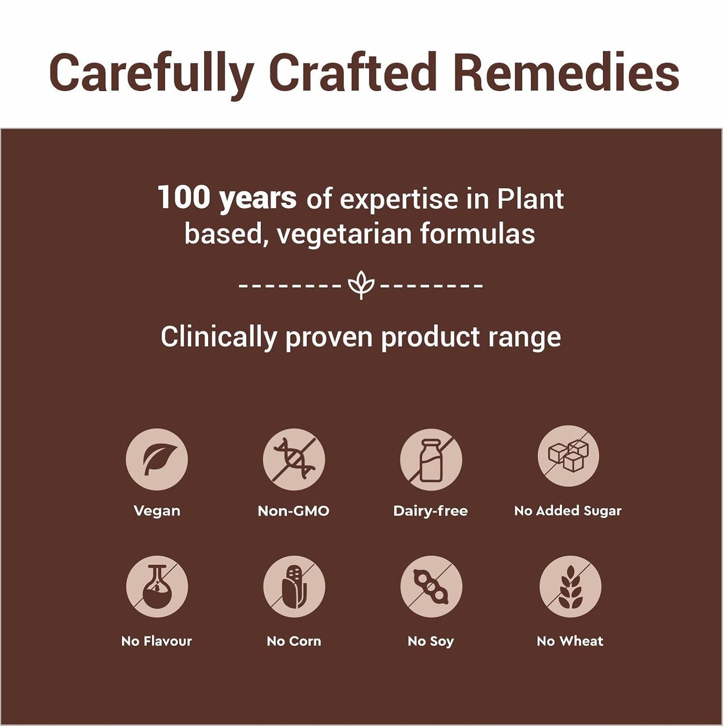 Product label with 'Carefully Crafted Remedies' text and icons indicating product features on a brown background.