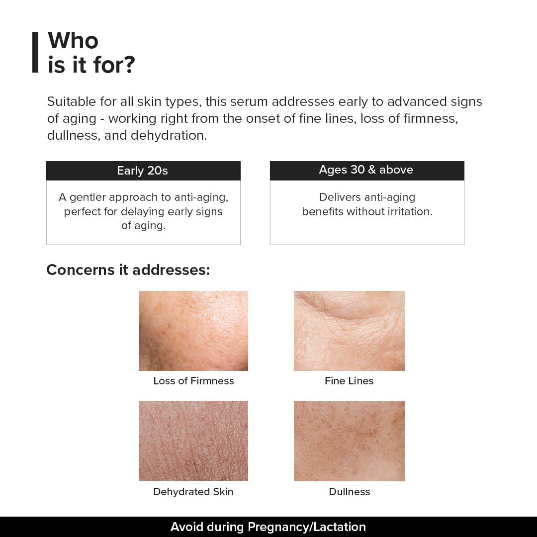 Minimalist Anti-Aging Copper Peptide + PDRN 1.25% Serum | 10 ml