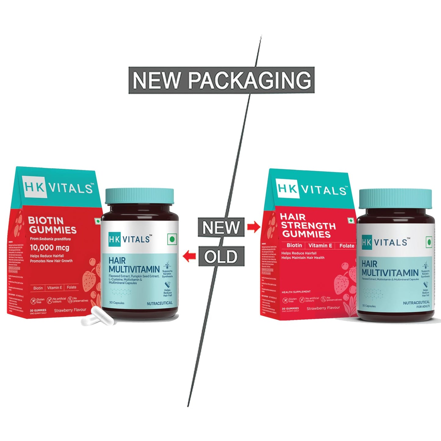 HealthKart HK Vitals Hair Multivitamin with DHT Blockers (30 Capsules) & Biotin Hair Gummies (Strawberry, 30 Gummies) Combo Pack