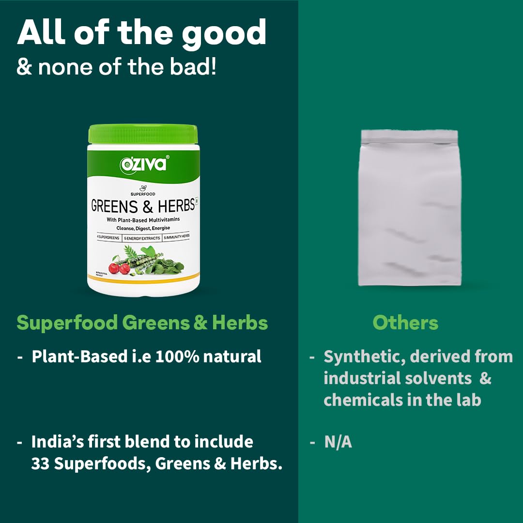 OZiva Superfood Greens & Herbs for Acne Control, Skin Health & Digestion | Daily Greens and 35+ Superfoods, Herbs, Chlorella & Moringa, 200 g