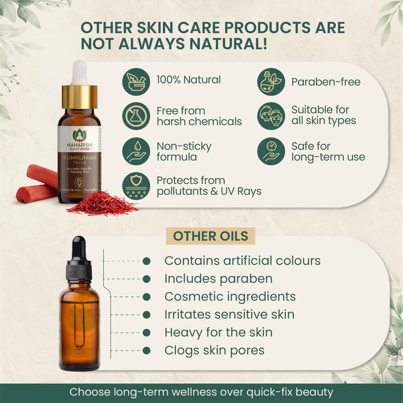 Zephivo Maharishi Ayurveda Kumkumadi Tailam 10 ml, Face Serum Oil for Glowing Skin and Even Complexion Made with Potent Herbs Ideal for All Skin Types and No Side Effects