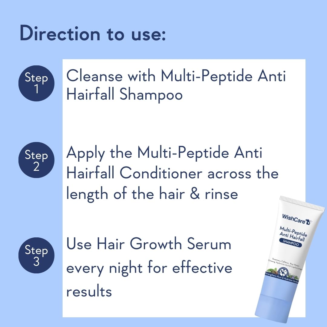 WishCare Multi Peptide Anti Hairfall Shampoo - Rice Water, Rosemary, Capilia Longa, HA & Caffeine 20ml