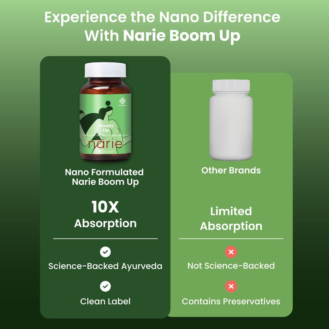ZEROHARM Narie Boomup Capsules For Women| 60 Caps With Shatavari, Fenugreek & 4 More Ingredients To Support B-Care | Feel Healthy & Fuller Volume |Embrace Your Natural Beauty With This Powerful Blend