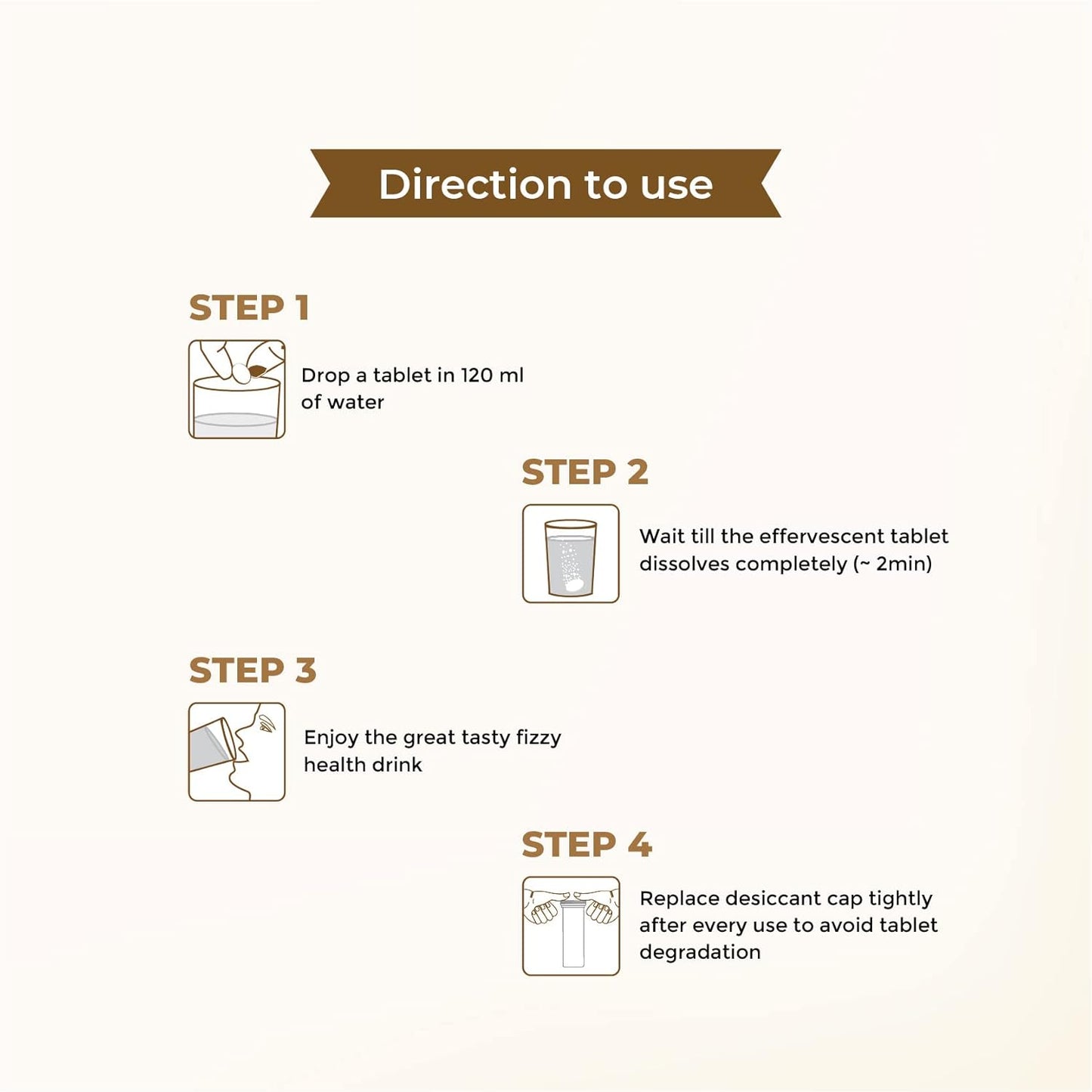 Step-by-step instructions for using a desiccant cap product on a white background