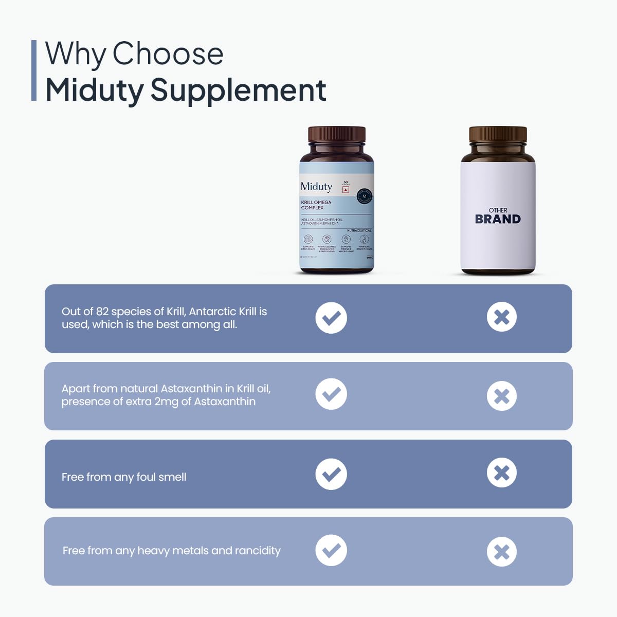Zephivo Miduty Palak Notes Antarctic Fish Krill Oil - Triple Strength Omega 3 Capsule With Astaxanthin- Antioxidant - EPA & DHA - For Joints - Heart - Liver Krill Omega 3 Supplement 60 Softgel