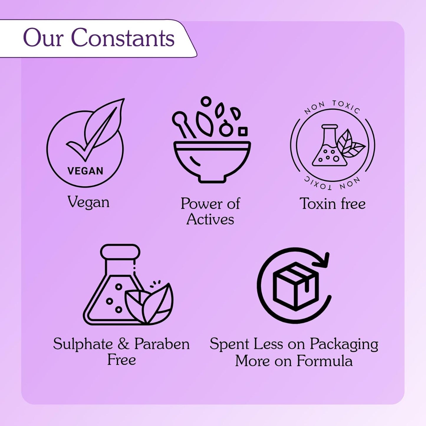 BAKE 2% Kojic Acid Lavender Body Scrub (200g) For Brightening, Tan Removal, Dark Spots & Pigmentation | Niacinamide & Ceramide Complex | Exfoliates & Brightens Underarms | Face Scrub with Walnut Granules | For Women & Men