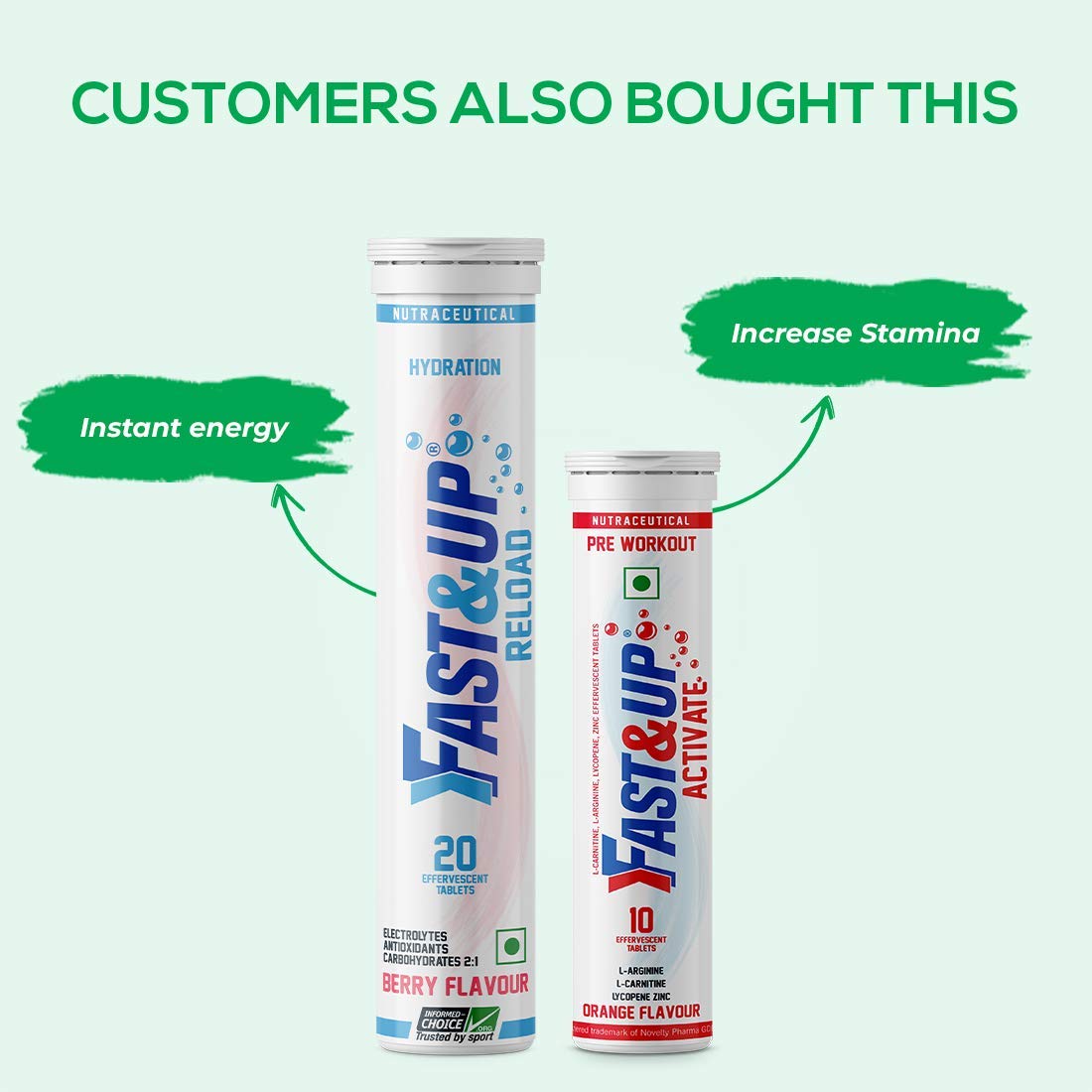 Two supplement tubes labeled 'Fast&Up Reload' and 'Fast&Up Activate' on a white background with green text and arrows.