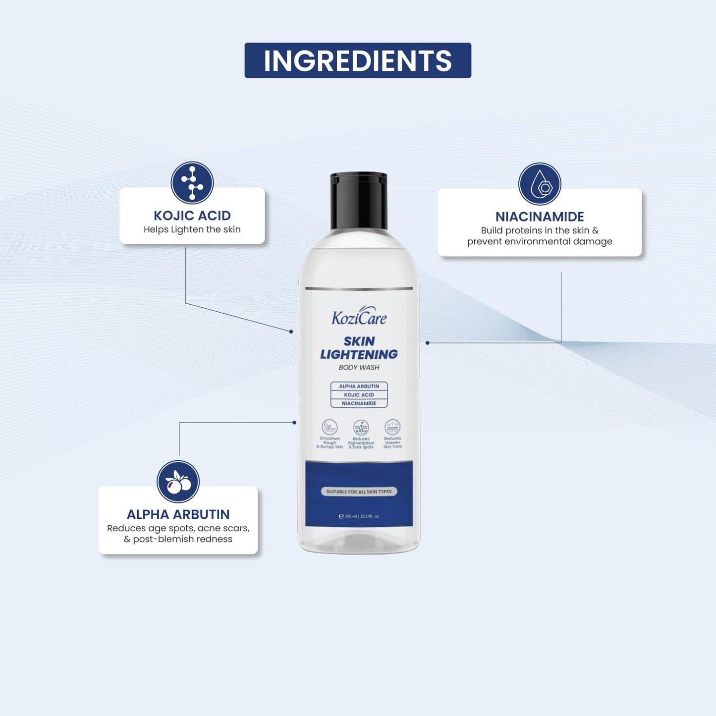 Kozicare Soap Skin Lightening Body Wash Gel | Alpha Arbutin, Niacinamide & Kojic Acid | Helps Reduces Pigmentation, Dark Spots & Uneven SkinTone |For Men & Women - 300 Ml
