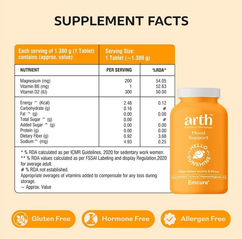 Arth Fatigue Suppot Gummies with Ferrous Ascorbate (Iron) & Mood Support Tablets for Emotional Wellness & Mood Balance | Vegan, Non-GMO | 30 Each | Mind and Body Combo