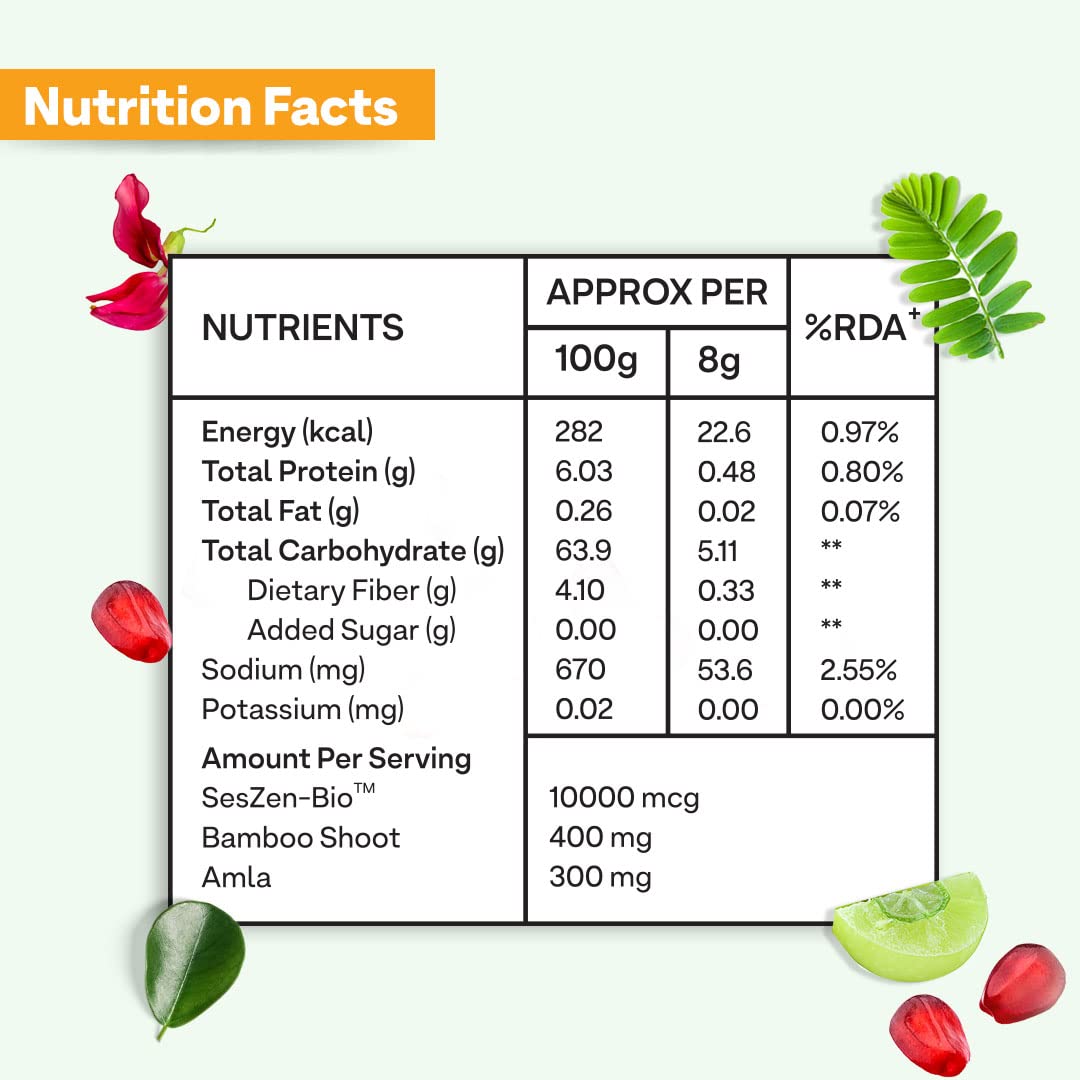 OZiva Biotin For Hair Growth|Biotin Powder for Hair & Healthier Texture, Skin, Nails & Body (With Silica, Sesbania Agati, Vitamin B6),Certified Clean & Vegan, 125g (Lemon)