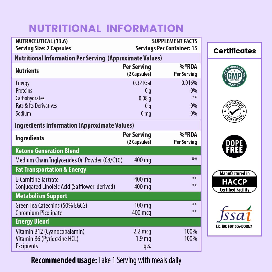 Nutritional information and supplement facts label for a dietary supplement on a purple background.