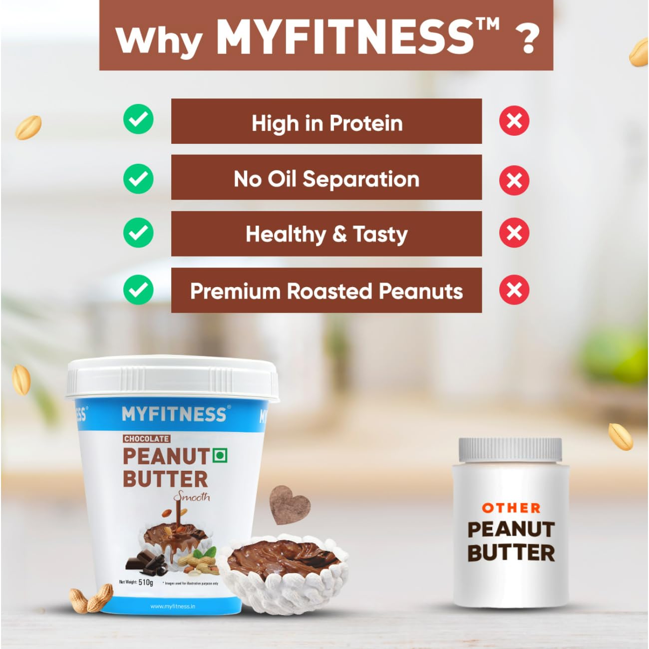 MYFITNESS Peanut Butter Chocolate Spread Smooth 510g | 22g Protein & 6g Fiber | Tasty & Healthy Nut Butter Spread for Breakfast & Snacks | Cholesterol Free | Zero Trans Fat | Creamy Peanut Butter