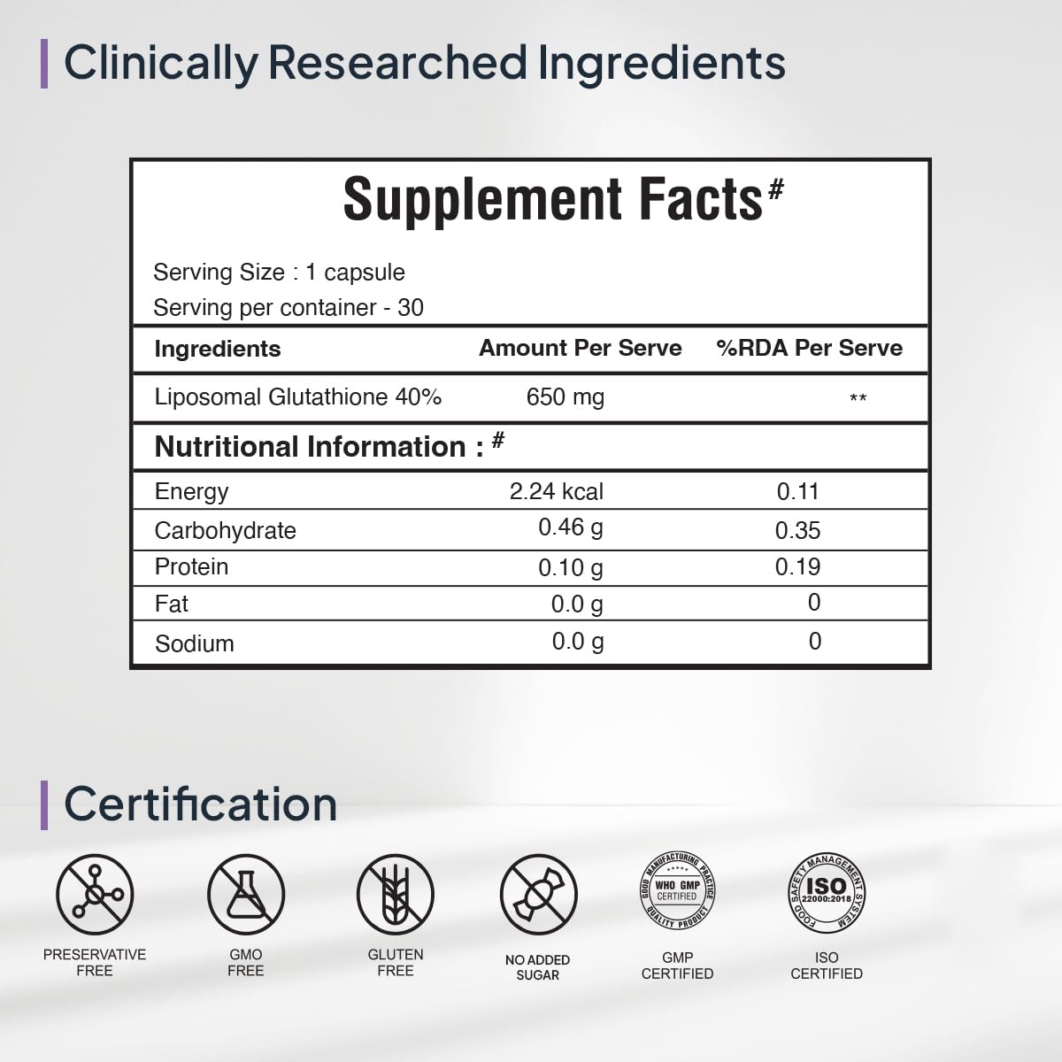 Zephivo Miduty by Palak Notes Liposomal Glutathione - Highest Bioavailability - Glutathione for skin - Face glow - Skin Hydration - Liver Health -Detoxification Support - 30 Caps