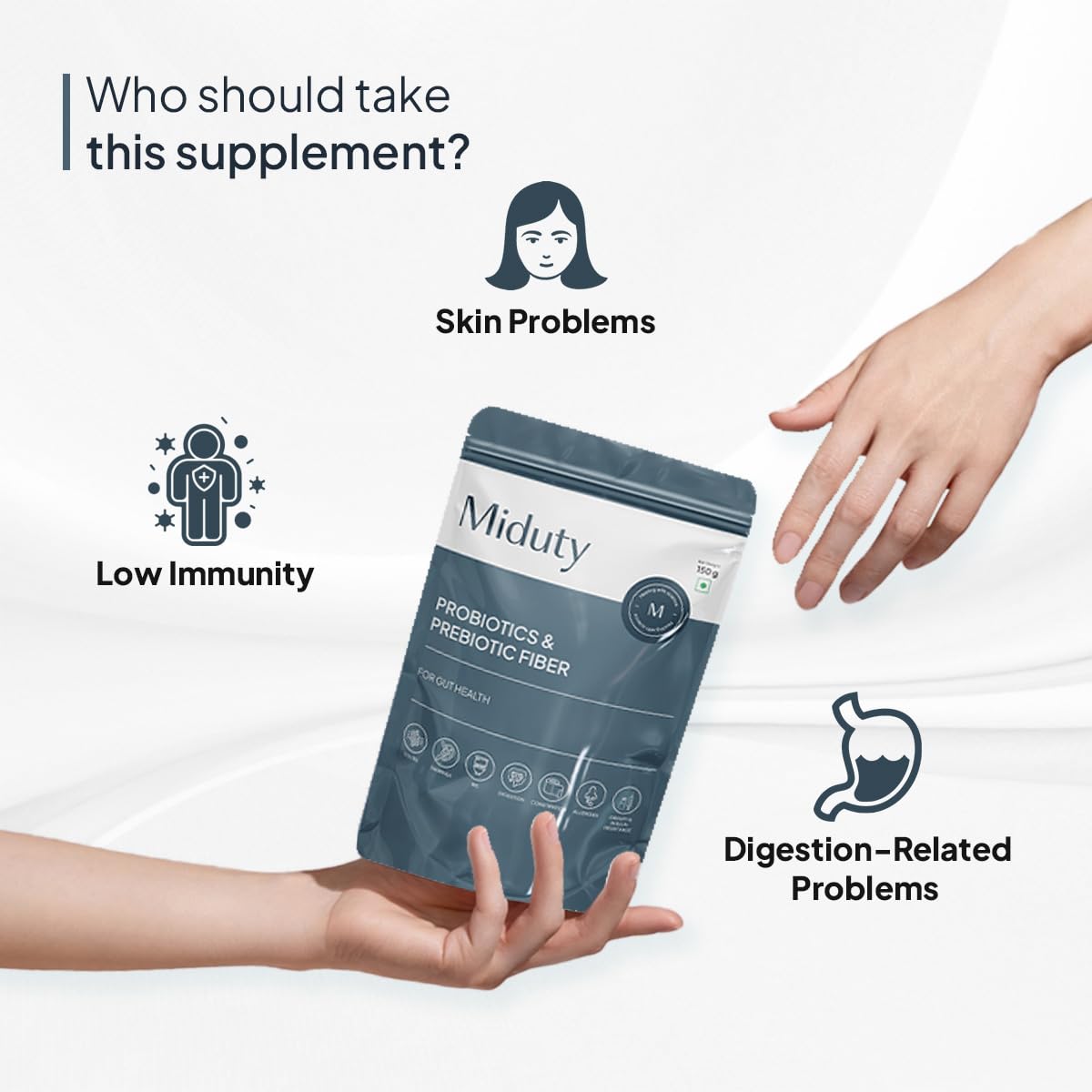 Zephivo Miduty Palak Notes Probiotics Prebiotic Powder for Gut Health - Men - Women - Kids - Patented Lacto Bacillus Coagulans - Immunity Support - Constipation Help- 150 gm