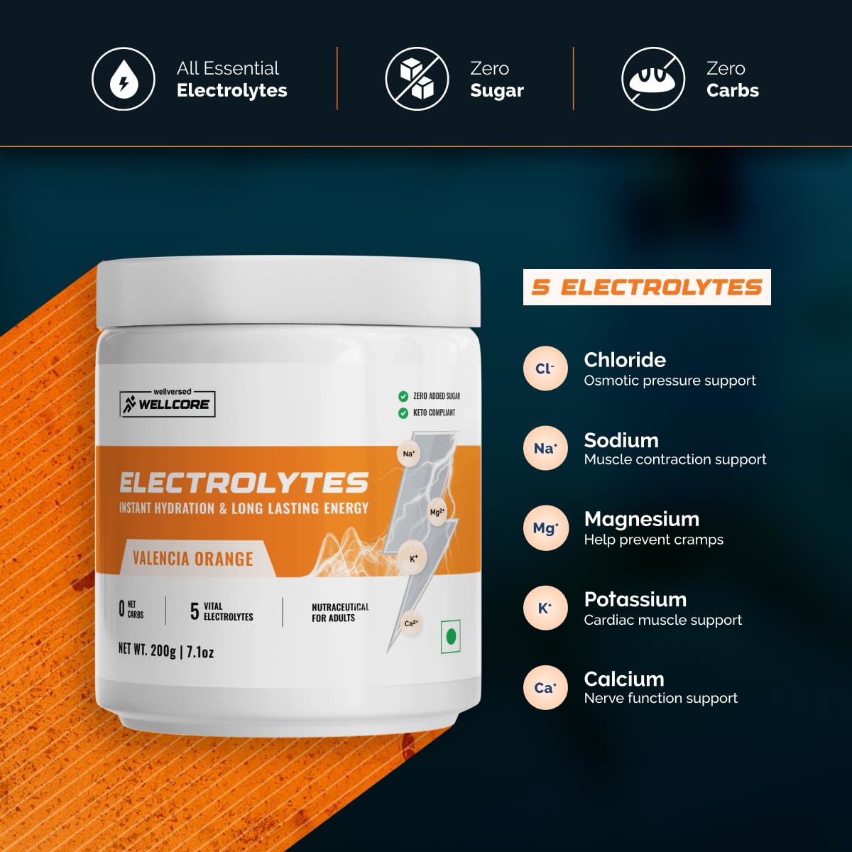Wellcore - Electrolytes (200g) | Orange |Electrolyte Drink With 5 Vital Electrolytes: Na, Mg, Ca, K, PO4 |Sugar Free Electrolyte Powder|Fat Fuel Powered for Sustained Energy|Keto Electrolyte