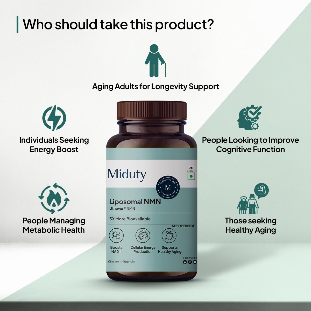 Zephivo Miduty Liposomal NMN Supplement | Increase Energy levels, Metabolism & Longevity | Nicotinamide Mononucleotide for Anti-Aging, NAD+ Support & Cellular Health | NMN Capsules with Resveratrol | 30 Count
