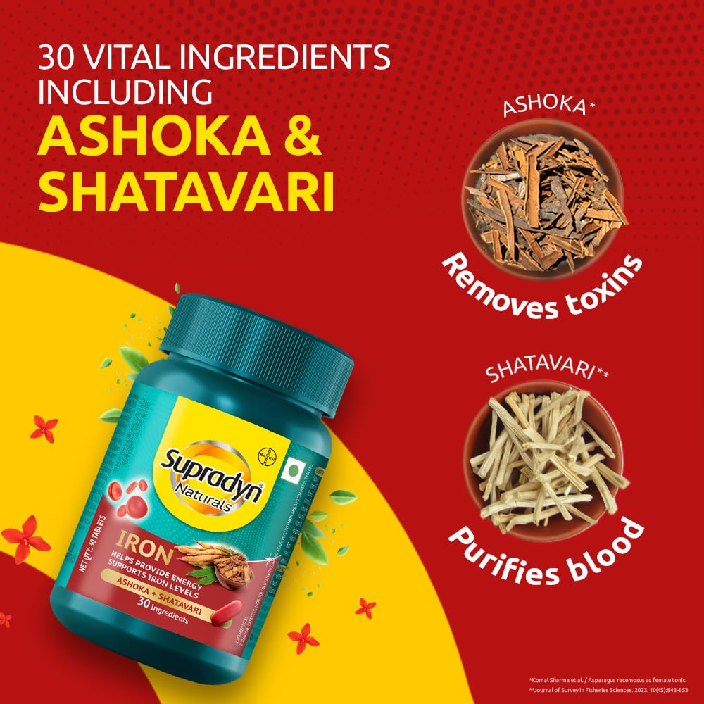 Zephivo Supradyn Naturals Iron (30 tablets) with 3X Iron, Ashoka, Shatavari, Zinc, Vitamin C, Folic Acid, 30 vital nutrients, Supports Blood Health & Provides Energy, Veg