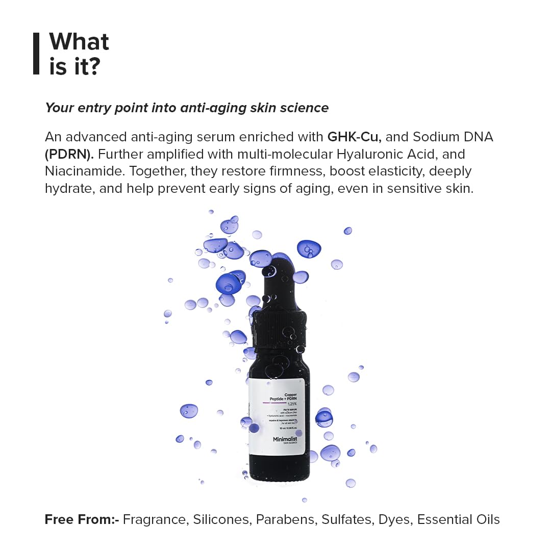 Minimalist Anti-Aging Copper Peptide + PDRN 1.25% Serum | 10 ml