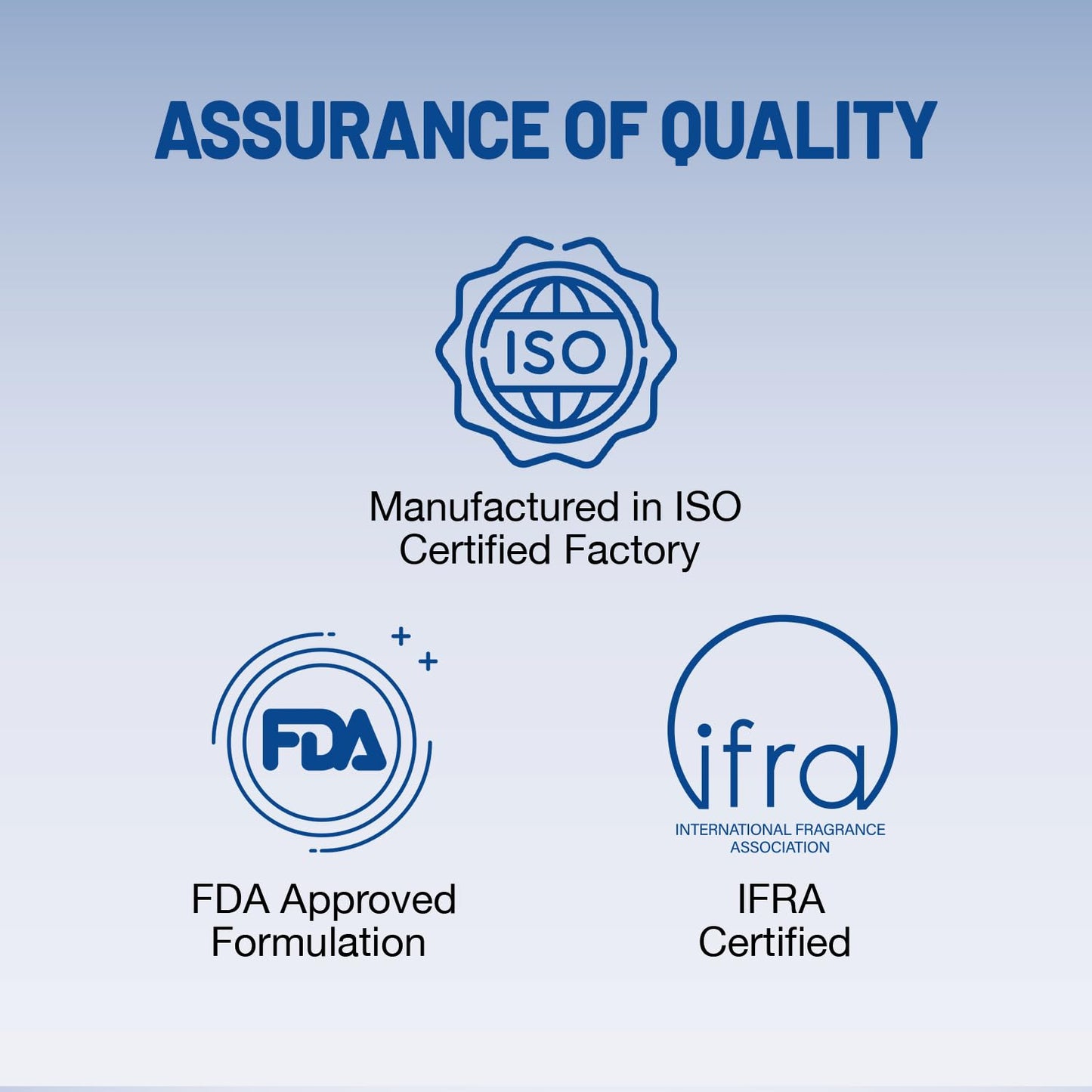 Quality assurance logos including ISO, FDA, and IFRA on a blue background