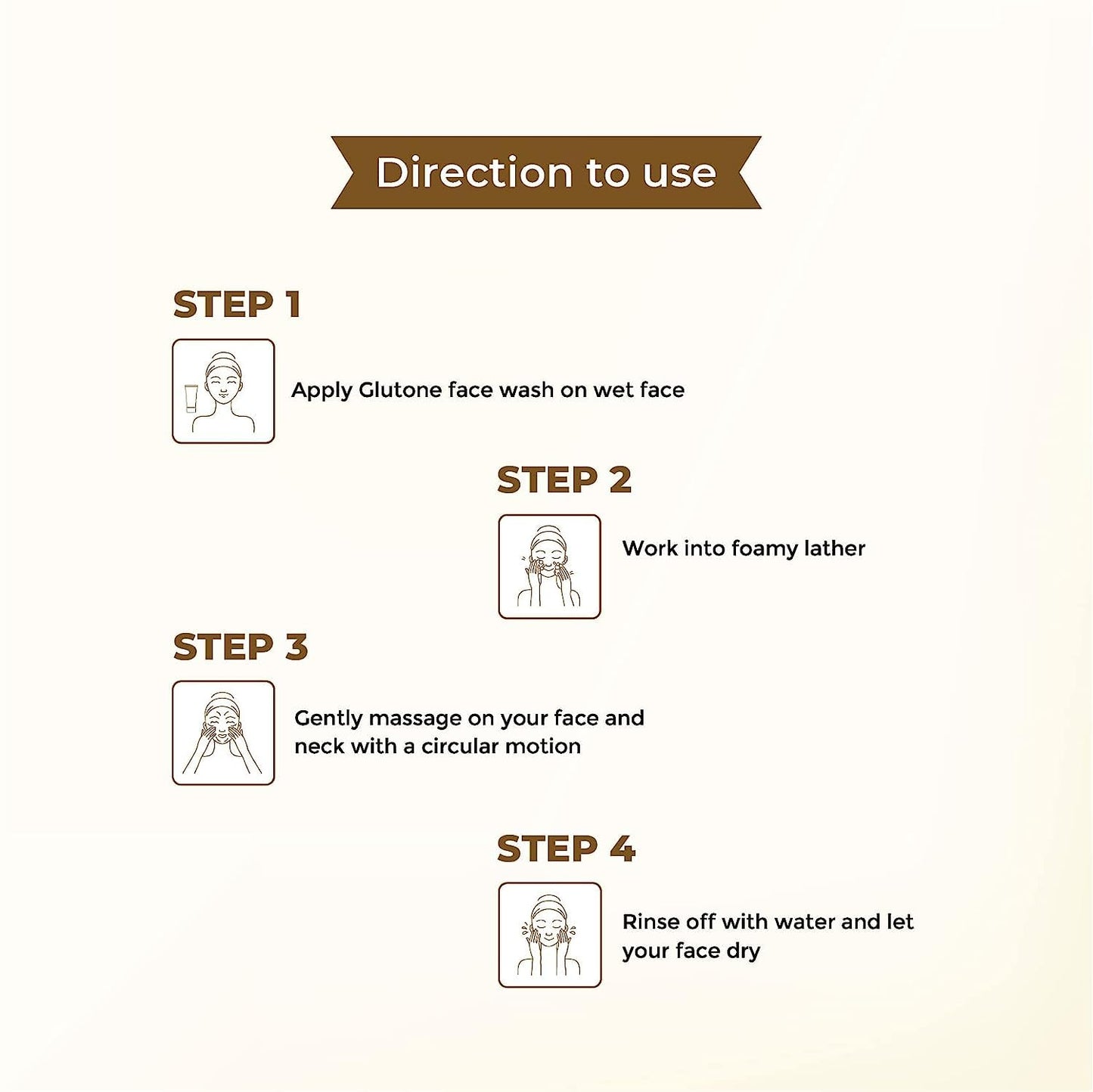 Step-by-step guide for using Glutone face wash on a beige background