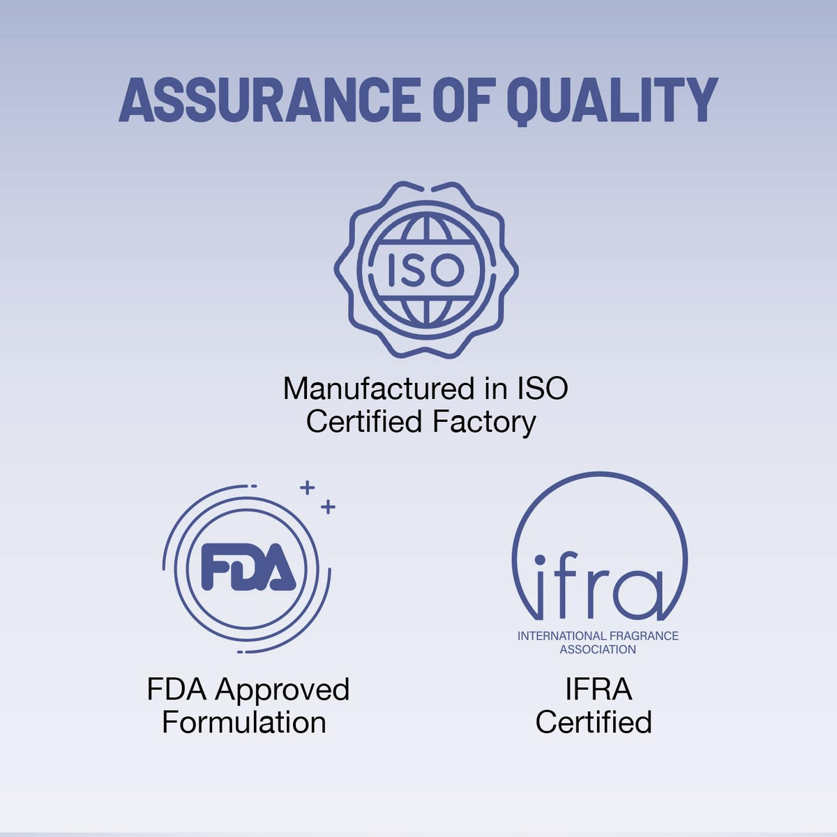 Quality assurance logos including ISO, FDA, and IFRA on a light blue background