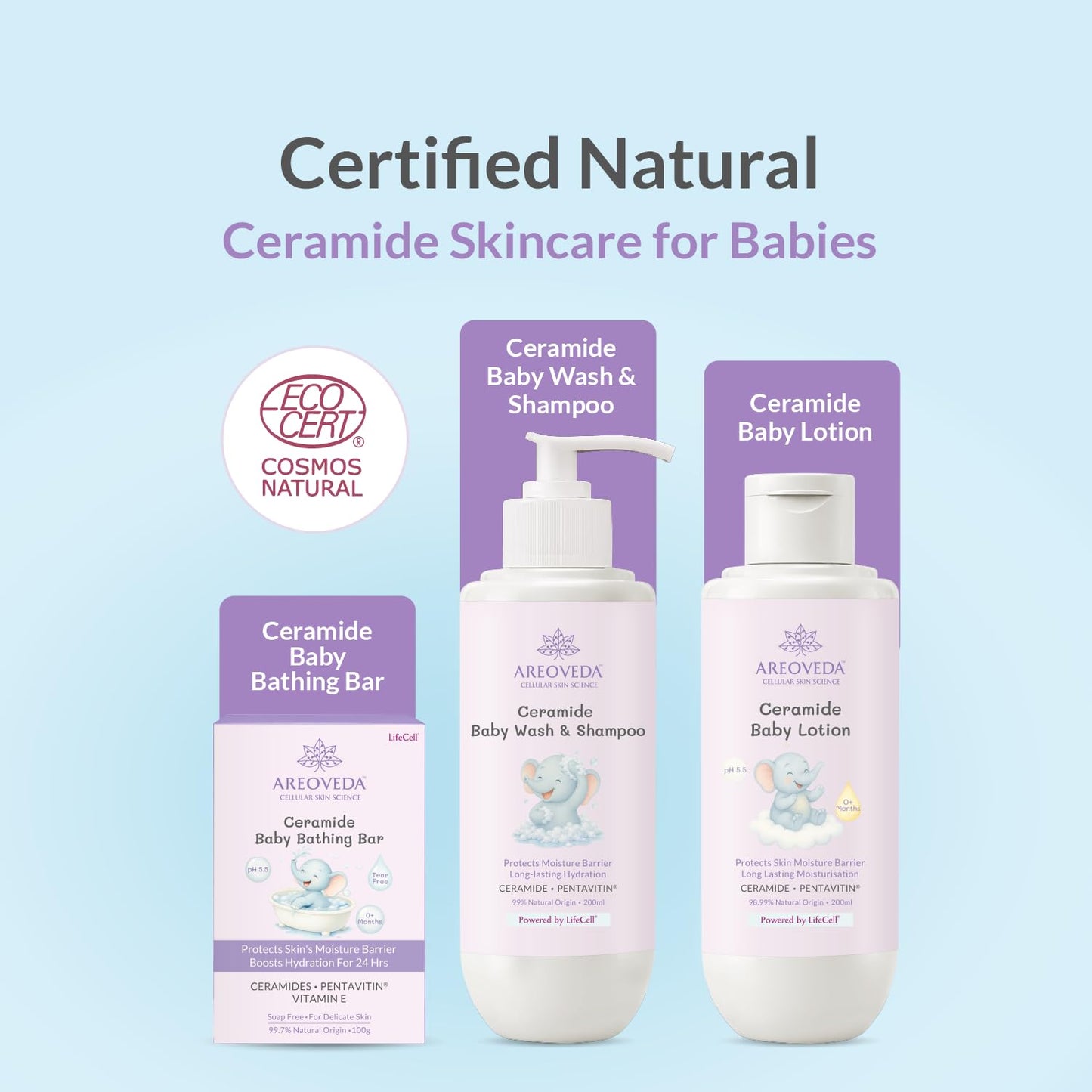 AreoVeda Ceramide Baby Wash & Shampoo (200ml) | PENTAVITIN® And Inulin Prebiotic | Ceramide Care + Long Lasting Hydration | Safe For Newborns