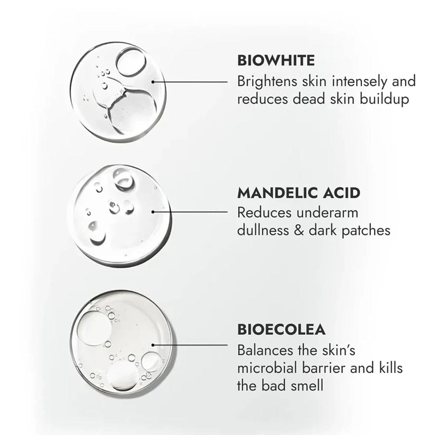 Cos-IQ Brightening Underarm Roll On Serum for Men | With Bioecolea, Mandelic Acid and Bio White | Prevents Body Odour, Brightens Skin & Exfoliates Underarms | Fresh & fragranced | Suitable for Sensitive Skin | 40ml