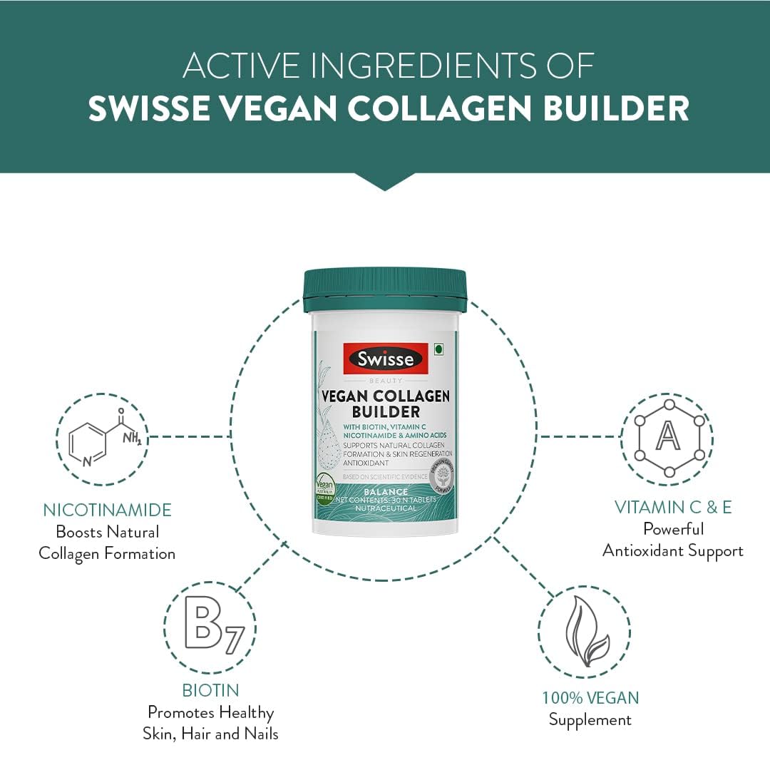 Zephivo Swisse Vegan Collagen Builder with Biotin & Vitamin C, Supports Natural Collagen Formation & Skin Regeneration (Vegan Certified) - 30 Tablets (For Both Men & Women) Australia’s No.1 Beauty Nutrition Brand