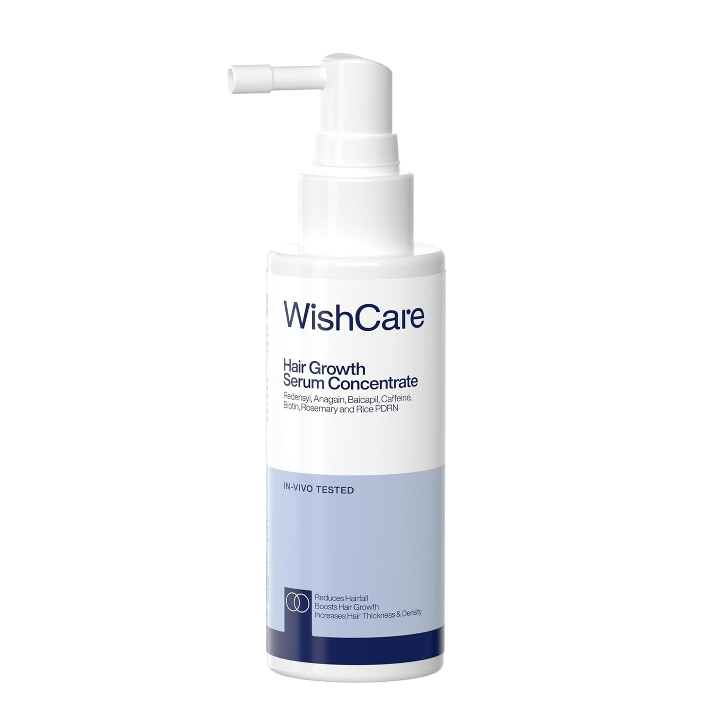WishCare Hair Growth Serum Concentrate bottle on a white background