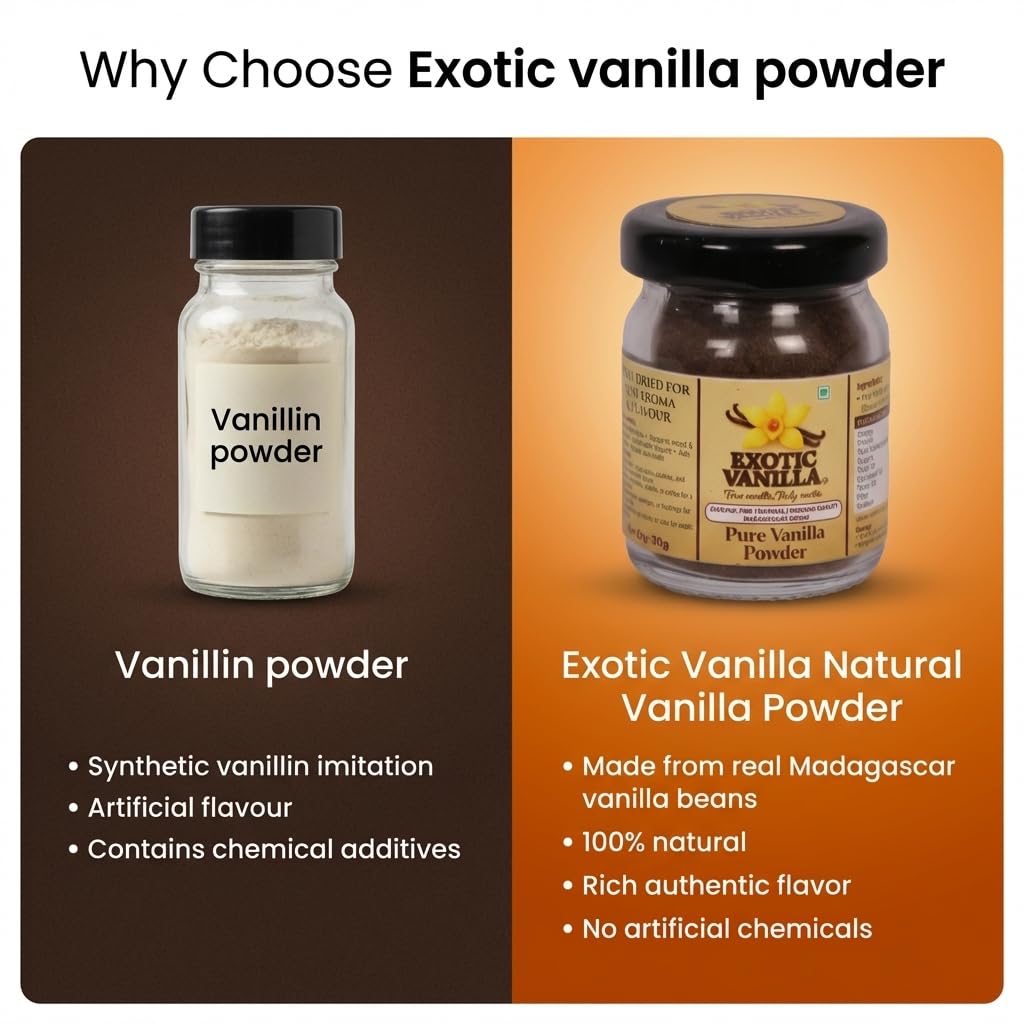 Exotic Vanilla Gourmet Vanilla Powder with Seeds – Pure & Natural Vanilla Flavor for Baking, Cakes, Desserts, Ice Cream & Confectionery | Premium Powder for Gourmet Cooking