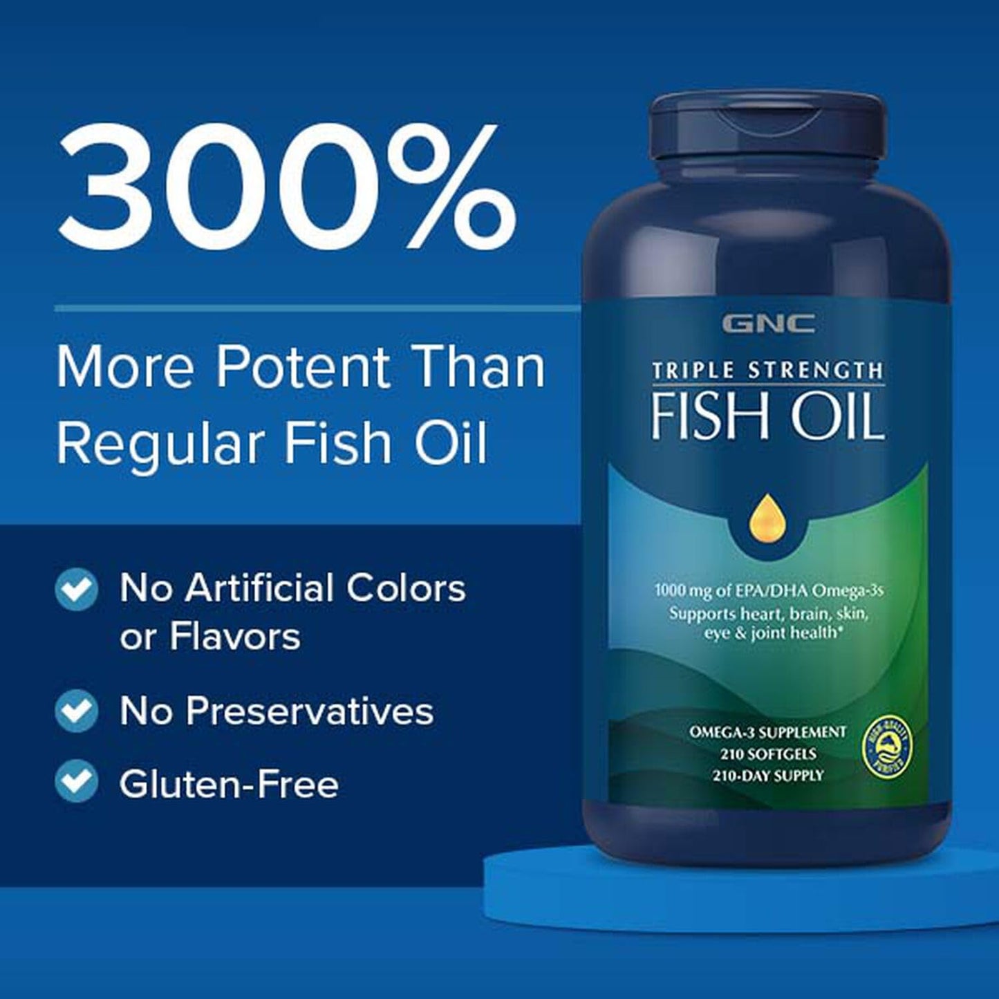Zephivo GNC Triple Strength Fish Oil Mini Omega 3 Capsules for Men & Women | 120 Mini Softgels | 900mg EPA & DHA | Improves Memory | Protects Vision | No Fishy Burps | Supports Family Health | USA Formulated