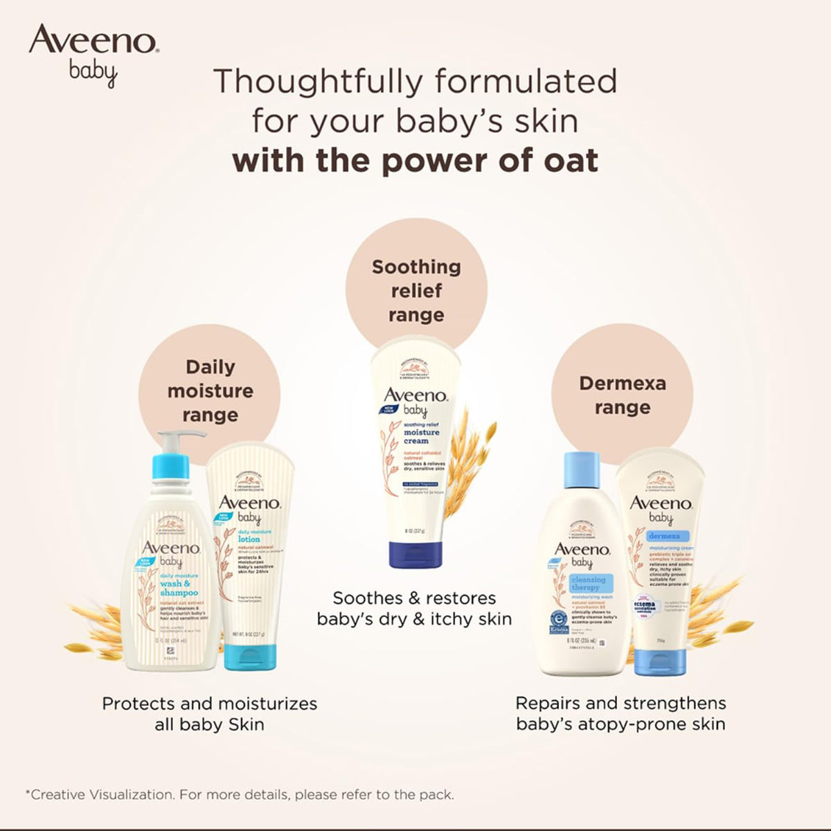 Aveeno Baby Daily Moisture Wash and Shampoo (100ml) | Cleanses hair & body | Oat kernel extract & glycerin | Tear-free, soap-free, paraben-free, hypoallergenic | US #1 Pediatrician recommended