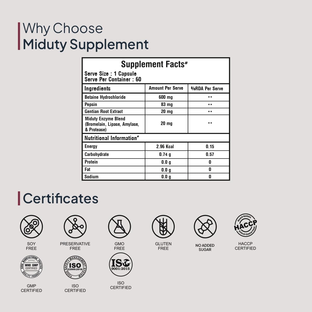 Zephivo Miduty by Palak Notes Betaine HCL + Pepsin, Betaine HCL Pepsin Capsules Pepsin for Digestion Acidity & Indigestion Betaine HCL Supplement - 60 Capsules