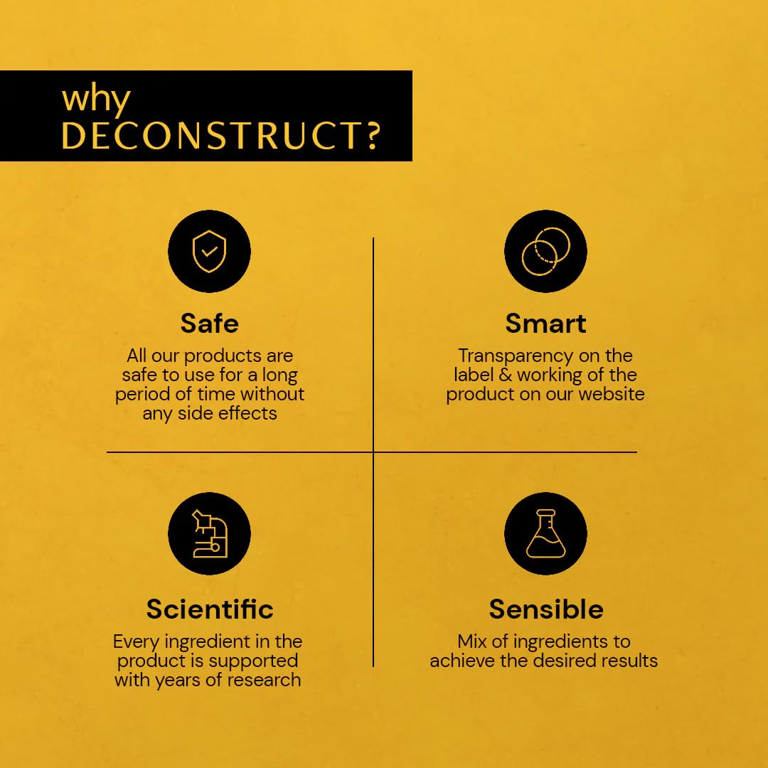 Yellow background with black text and icons explaining the reasons to deconstruct products.