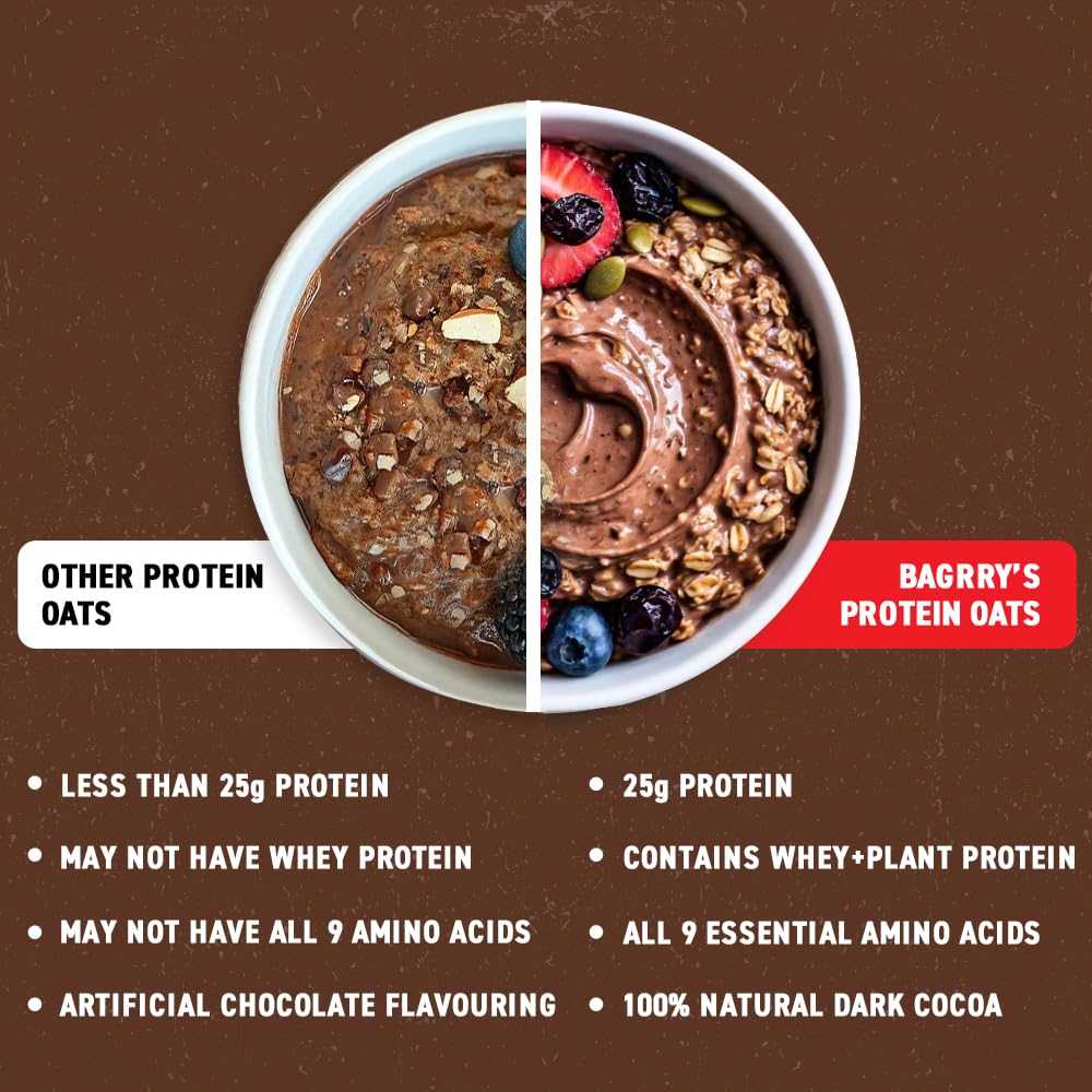 Bagrry’s 25g Protein Oats 750g | Dark Chocolate, Raisins & Pumpkin Seeds | Whey Protein & Plant Protein Blend | High Fibre Breakfast | Rolled Oats | No Refined Sugar | No Added Preservatives