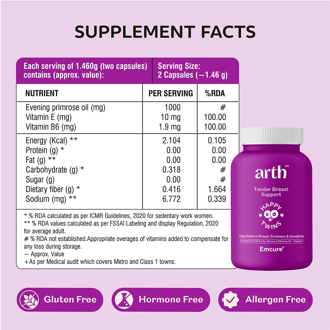 Arth Tender Breast Support, 1000mg Breast Care Capsules | Natural Relief for Breast Discomfort (during hormonal changes) | Helps in breast soreness and sensitivity | Formulated with Evening Primrose Oil, Vitamin E, and Vitamin B6 | 60 Veg Capsules